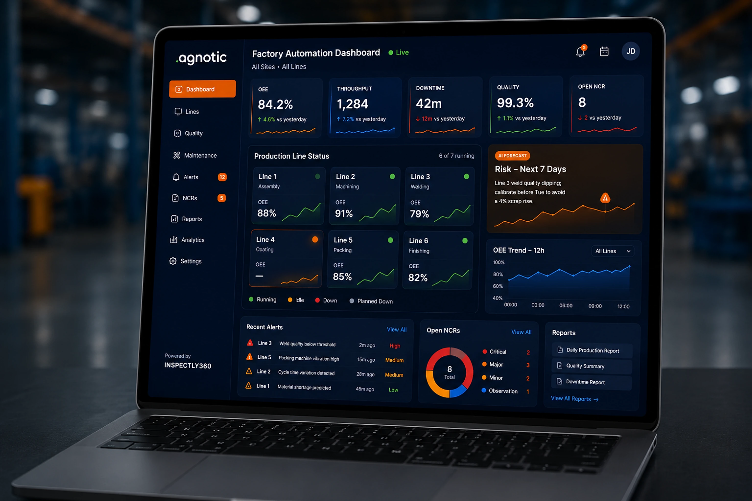 Food safety analytics dashboard driven by AI agents