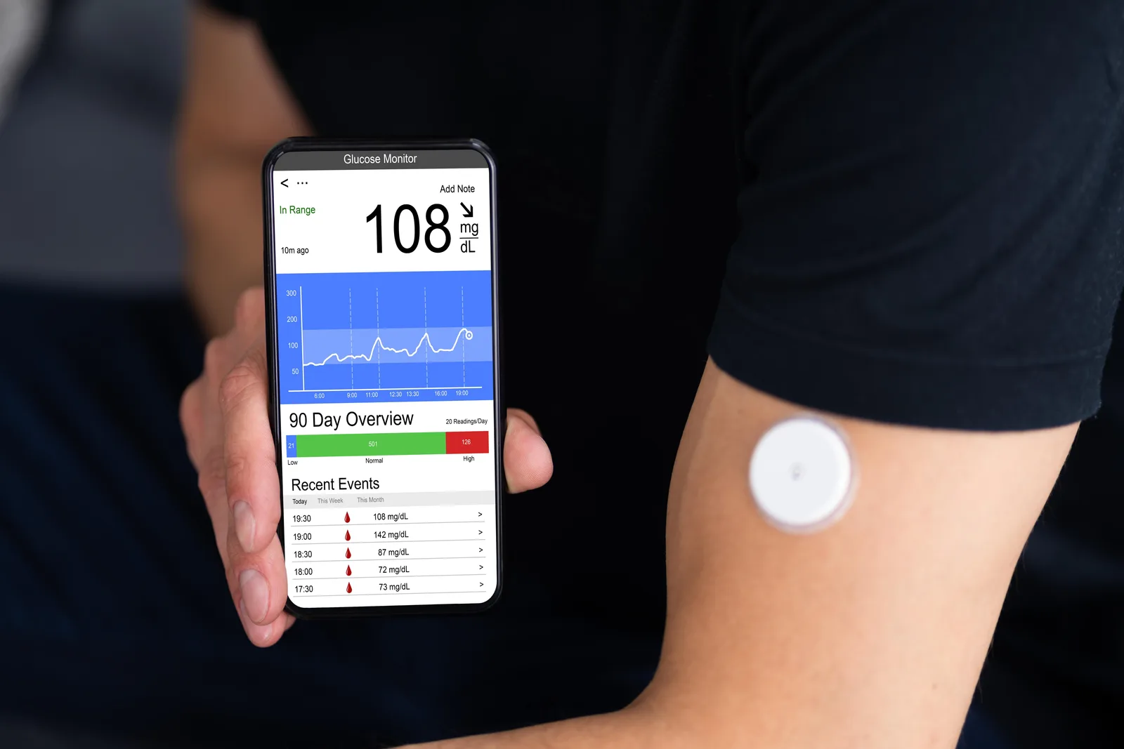 CGM App