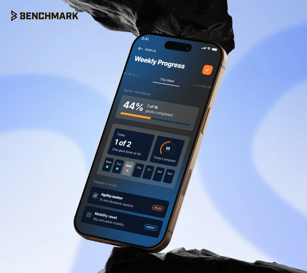Benchmark Goals: A Data-Driven Performance Tracking Platform Built by Agnotic detail