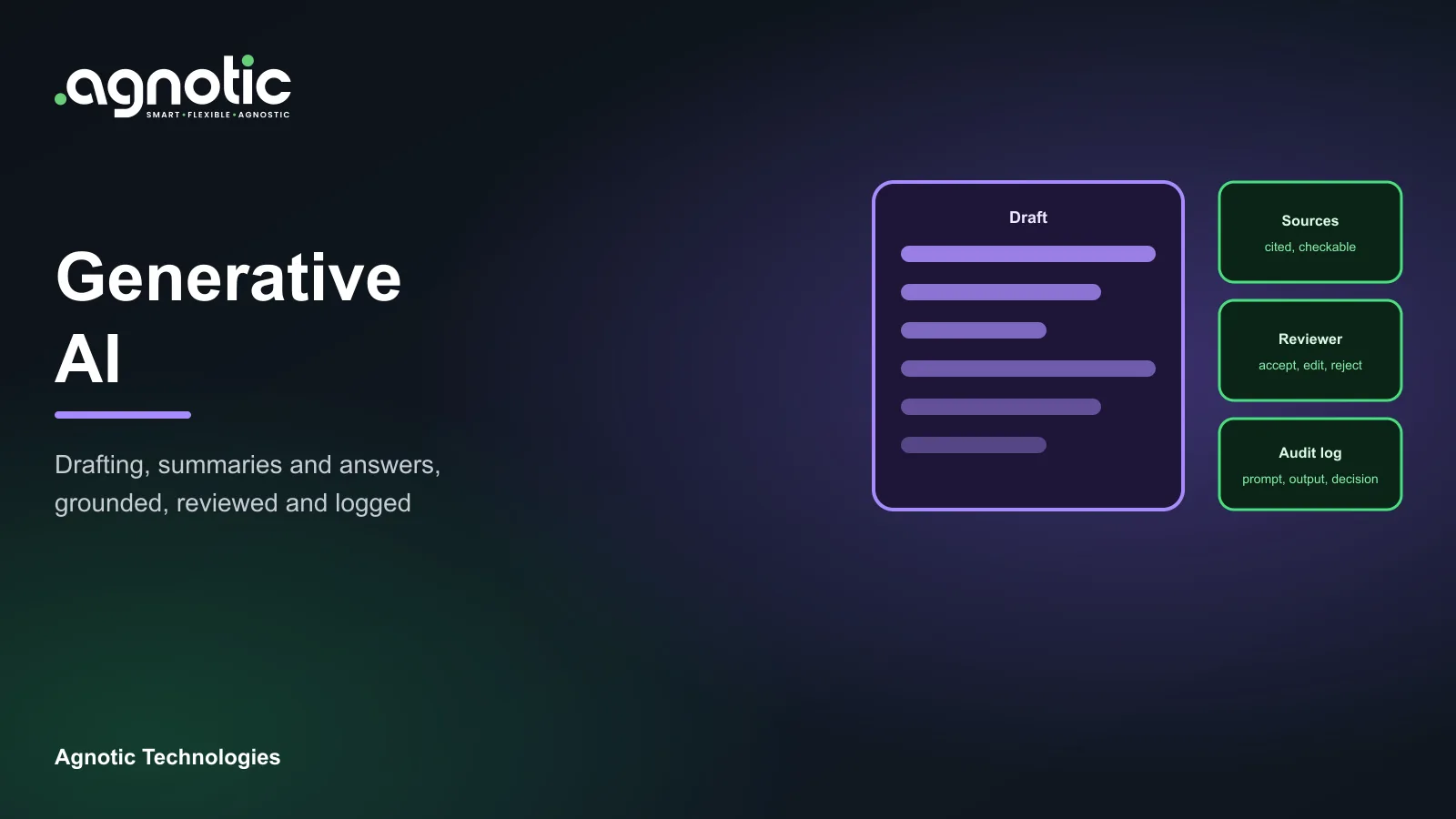 Generative AI