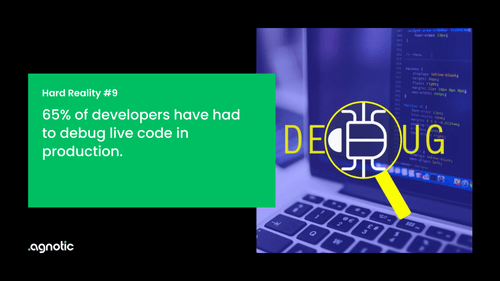 65% of developers have had to debug live code in production