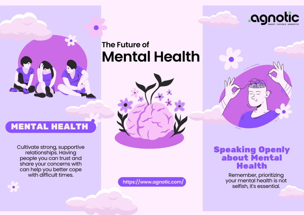 The Future of Mental Health - AI, VR Therapy, and Digital Therapeutics