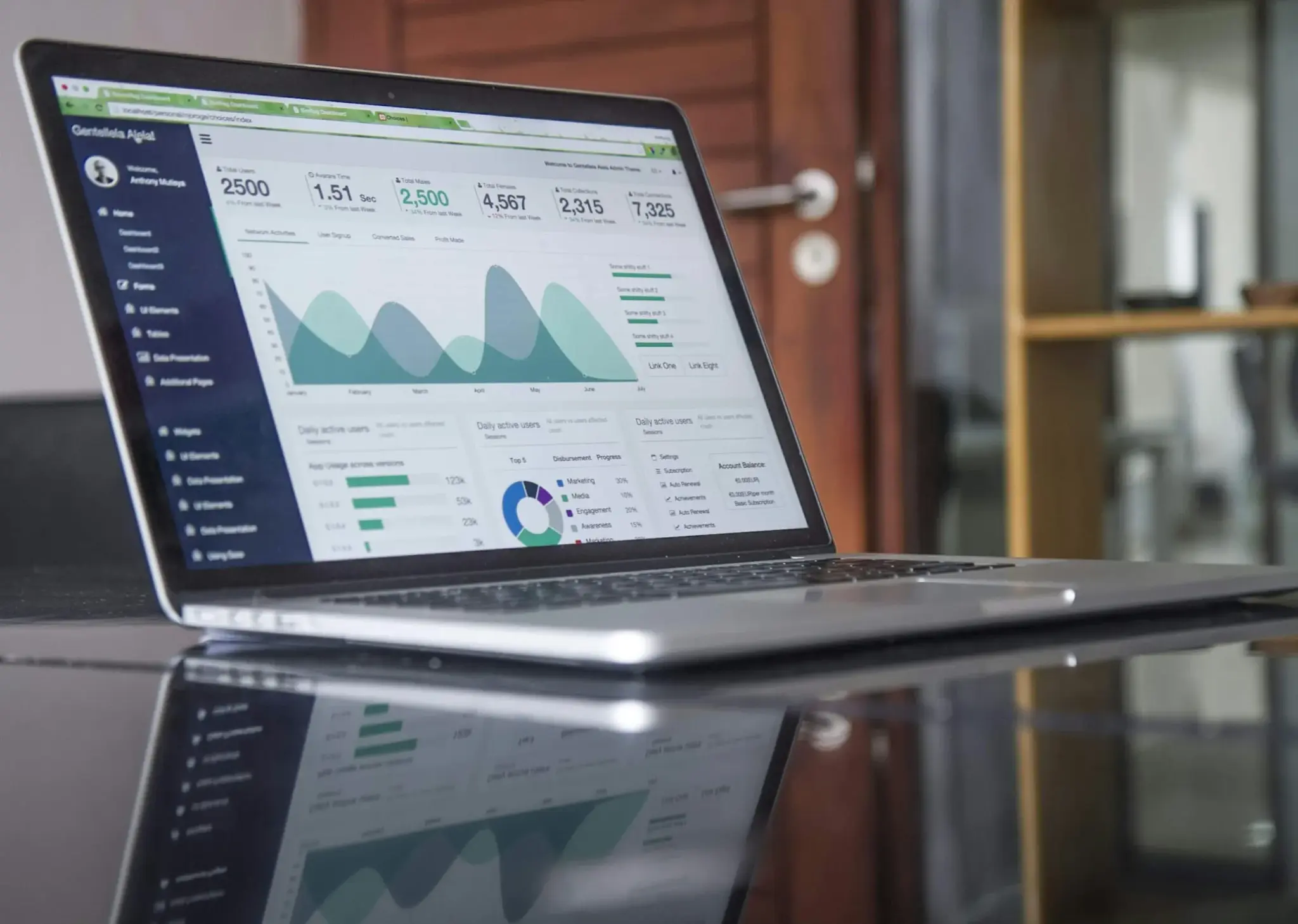Healthcare product strategy and roadmap planning
