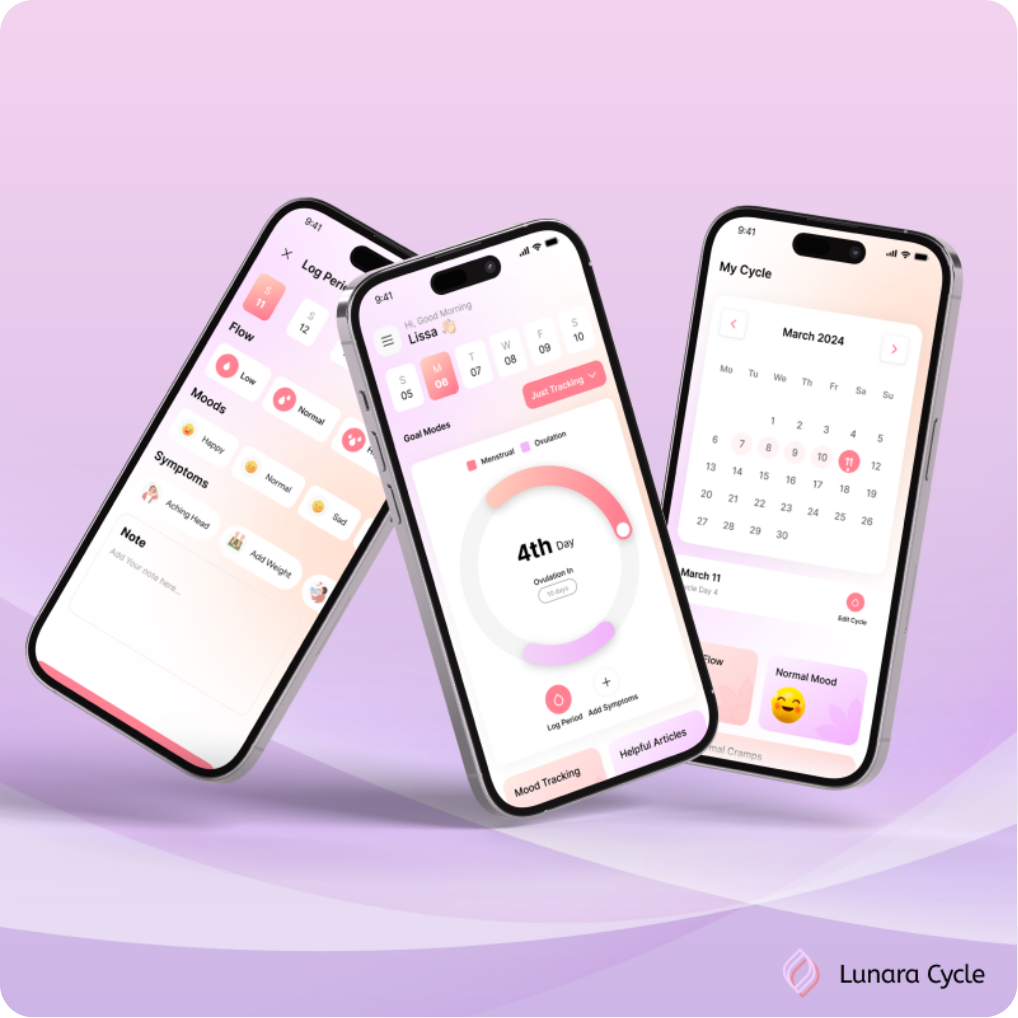 Smart Menstrual Cycle Tracker