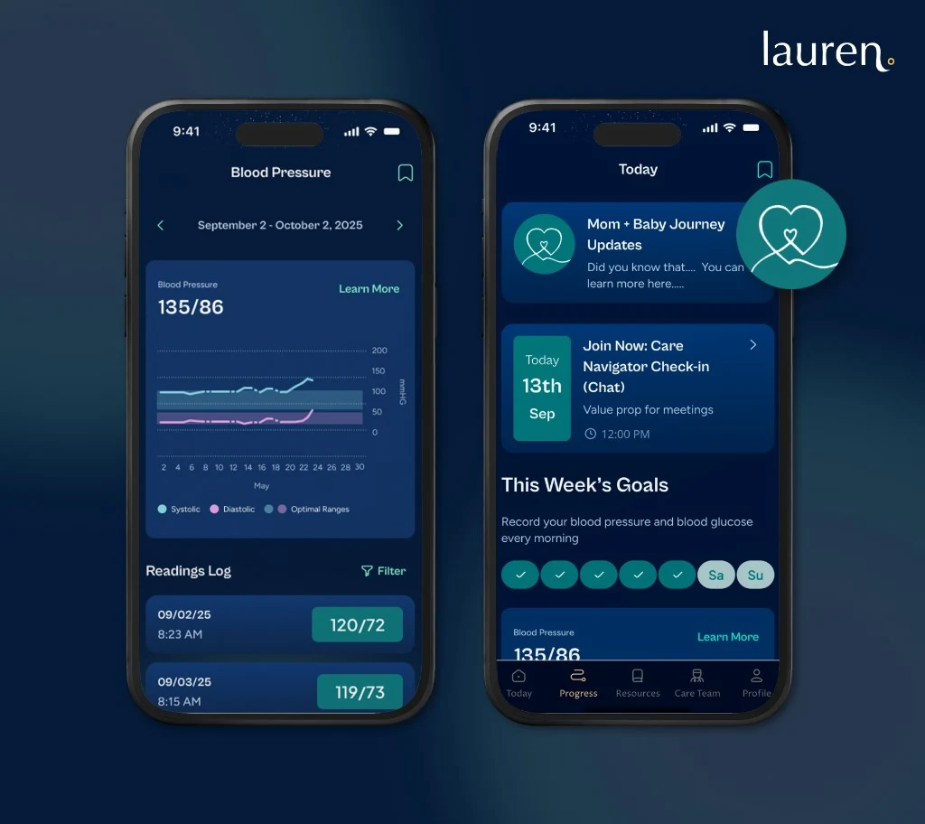My Lauren Maternal Health Platform | Built by Agnotic detail