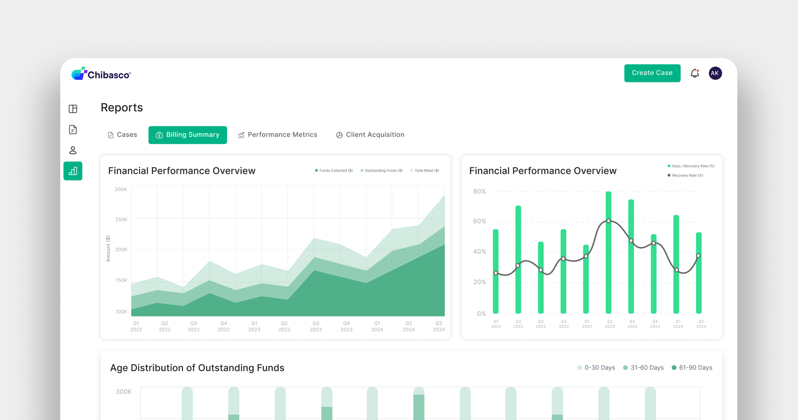 AI-powered legal assistant on a legaltech platform
