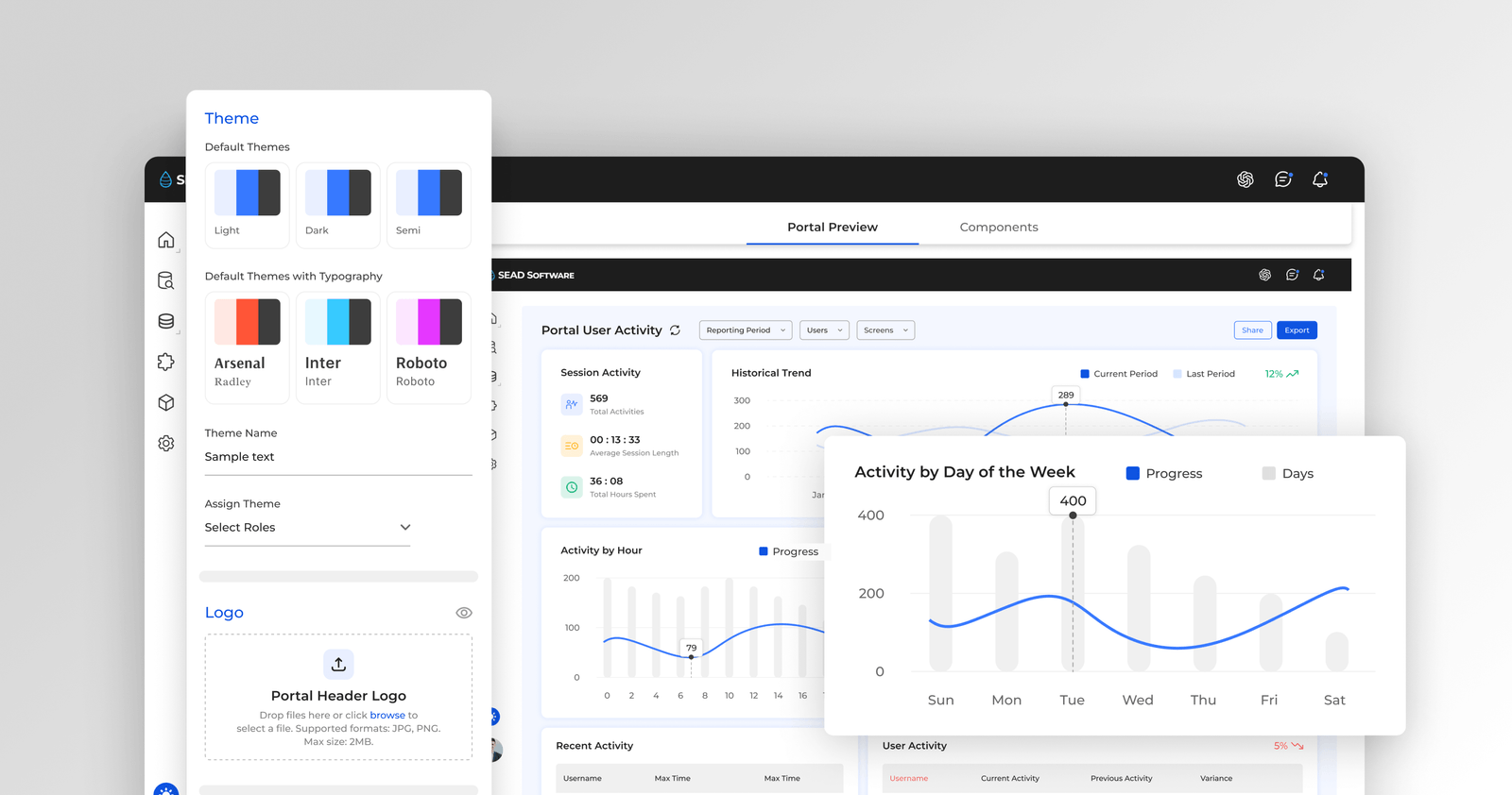 SEAD overview