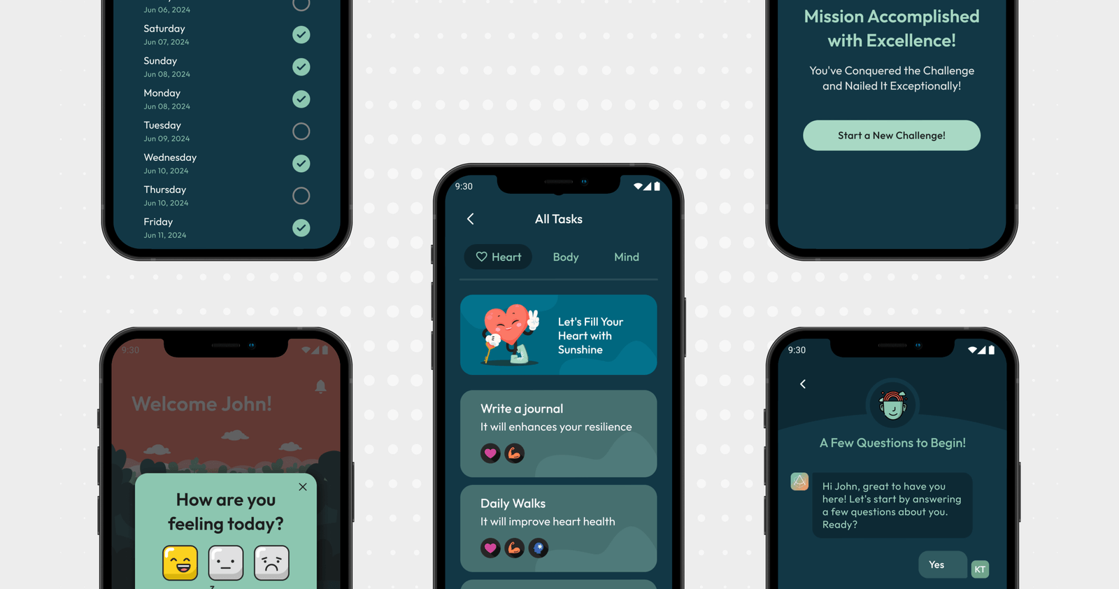 TAP Integration overview