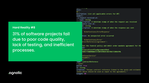 31% of software projects fail due to poor code quality, lack of testing, and inefficient processes.