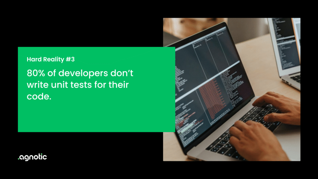 80% of developers don’t write unit tests for their code.