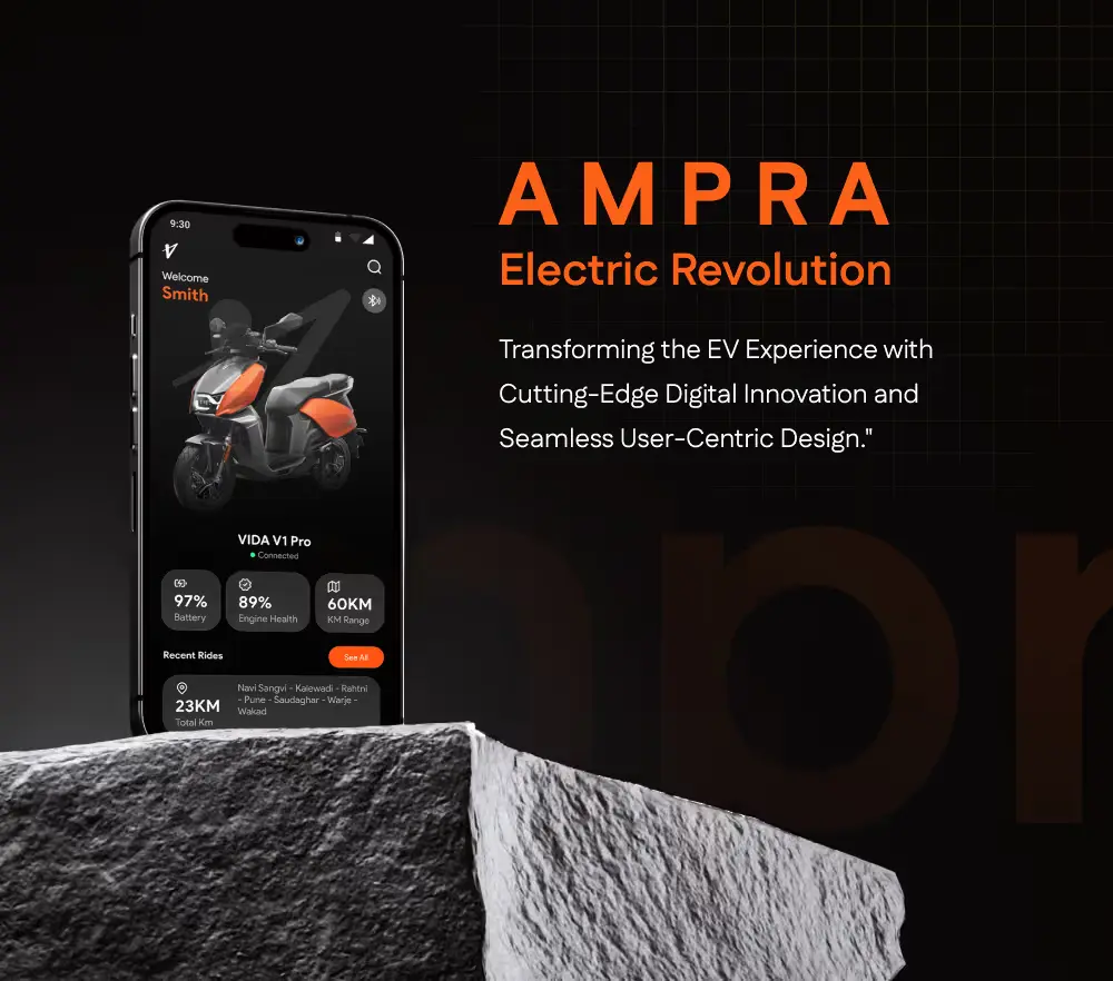 Ampra
