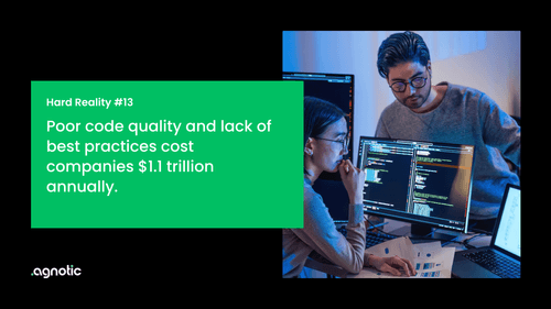 Poor code quality and lack of best practices cost companies $1.1 trillion annually.